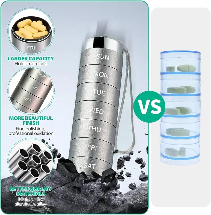 🚀 LIMITED OFFER 50% OFF – Shop Now! 🧳💊Metal Travel Pill Organizer